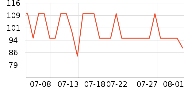 ë��ƽ��Ĥ������ʷ�۸�