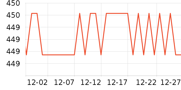 ������������ʷ�۸�