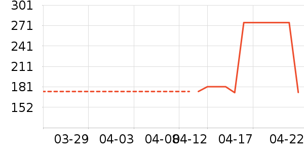 ����������ͯȹ����ʷ�۸�