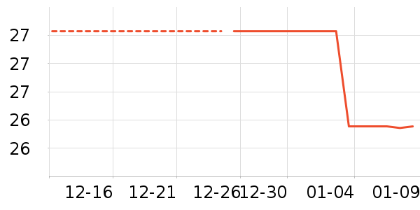 ������/˿����ʷ�۸�