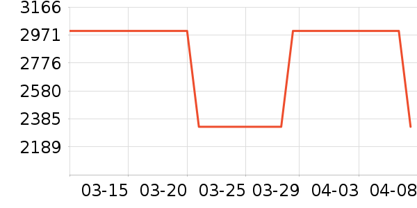 ����Ȫ��ˮ����ʷ�۸�