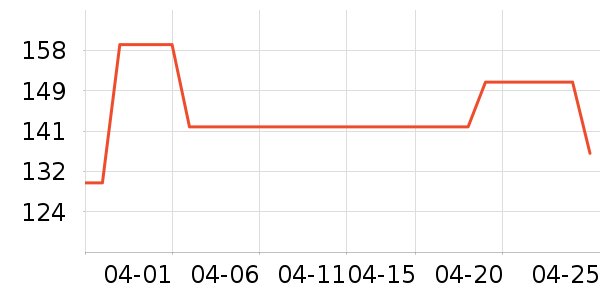 ��������������Ʒ��ʷ�۸�