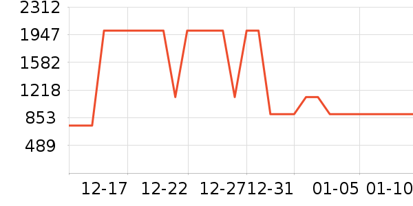 �����ӡ����ʷ�۸�