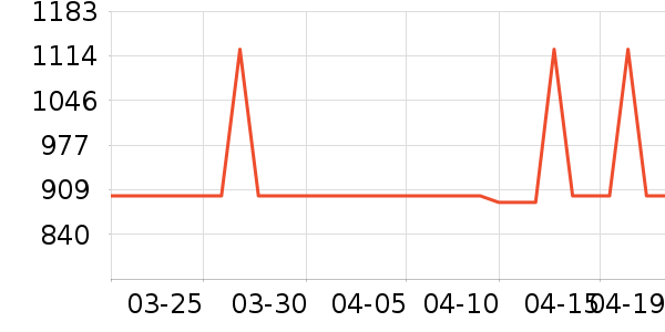 �����ӡ����ʷ�۸�