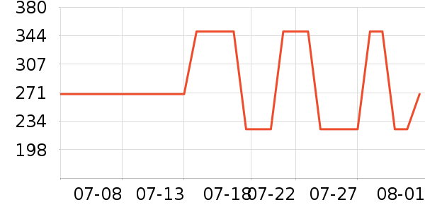 �����������׹/������ʷ�۸�