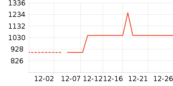 ȡů����ʷ�۸�