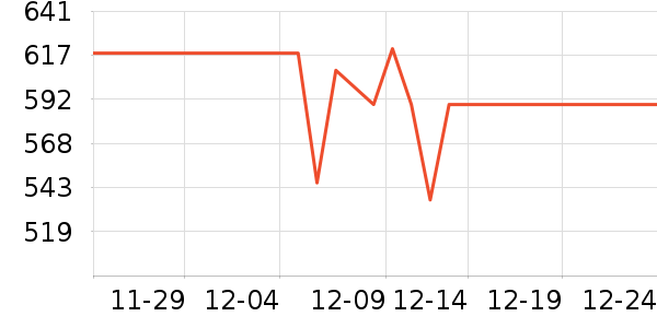 �ھư׾���ʷ�۸�