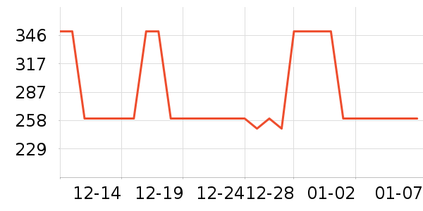 ��ϣ�ͻ����װ��ʷ�۸�