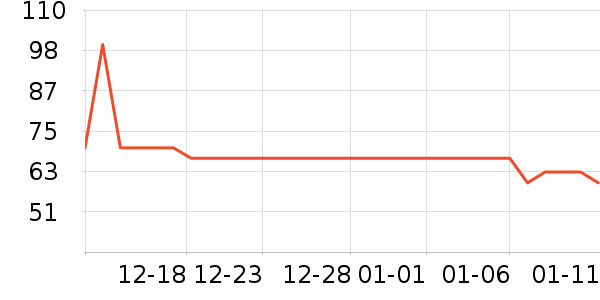 �ֱ���ʪ��ʷ�۸�