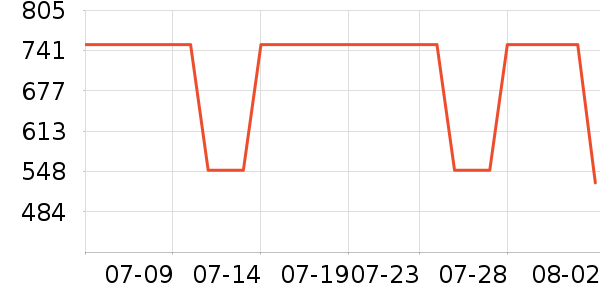 ��ϣ�Ͷ�ͯ�������ʷ�۸�