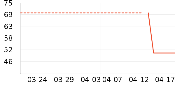 ���İ�������ʷ�۸�