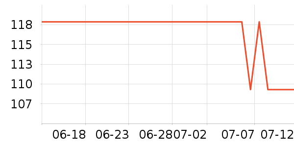 ��³�ɻ�ľ��ľ/ƴ����ʷ�۸�