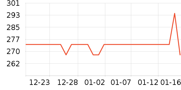 �������޷���ʷ�۸�