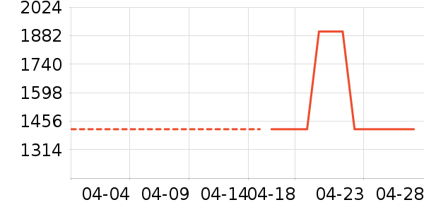 ������¡��������ֱ���ʷ�۸�