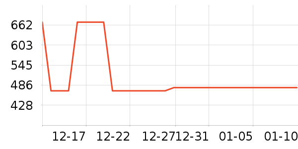 ȫ�Ѵ�����ʷ�۸�