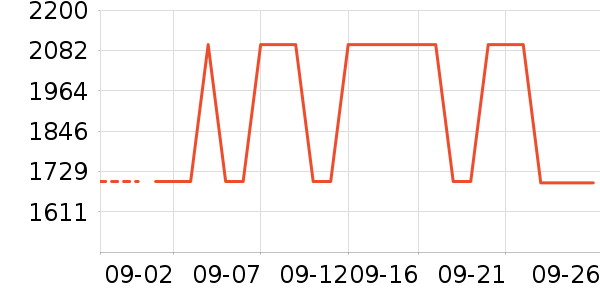 ��������/�����ʷ�۸�