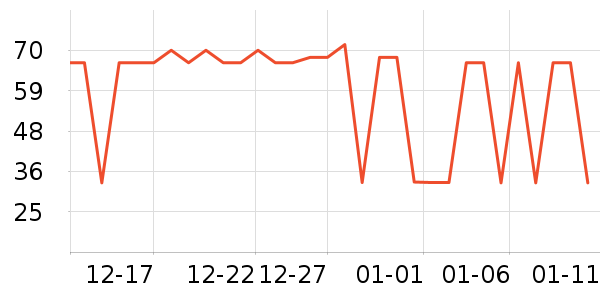 ��ֻ����������ʷ�۸�