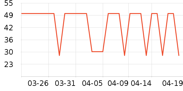 ����ܿ˱���������ʷ�۸�