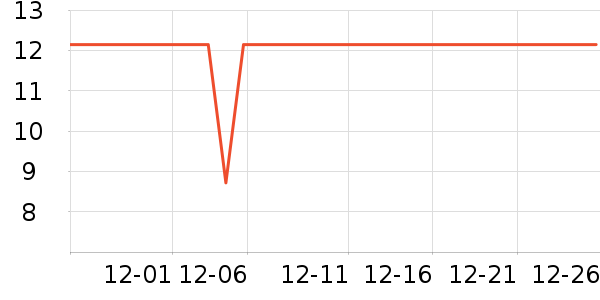 �캣�غ決ԭ����ʷ�۸�