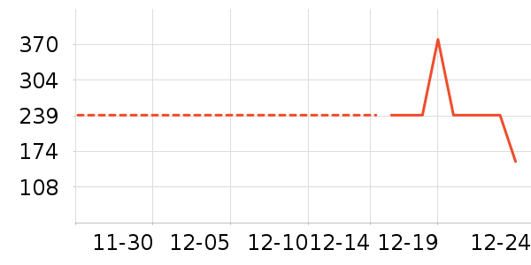 ������/ӣ����ʷ�۸�