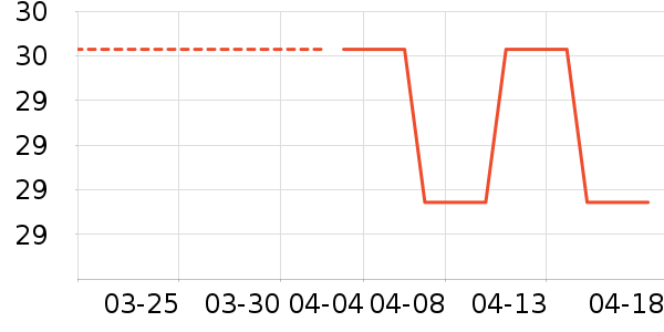 ������ʿ�ڿ���ʷ�۸�