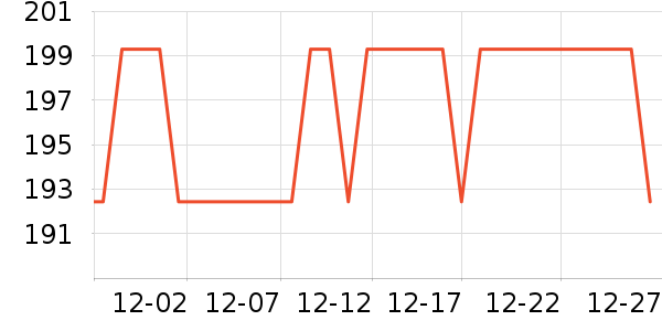 ���п���ʷ�۸�