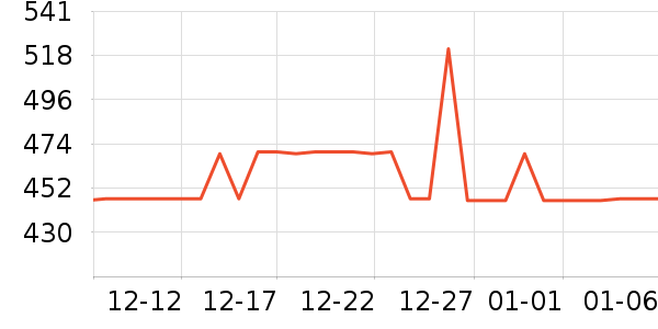 ��èŮʽ���޷���ʷ�۸�