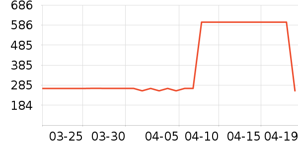 ������ͯ�̷���ʷ�۸�