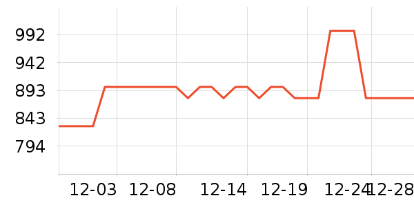 BOORI��ͷ����ʷ�۸�