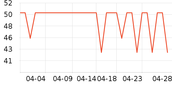 ����/ţ�����ʷ�۸�