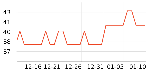 �����ǹ���ʳ��ʷ�۸�