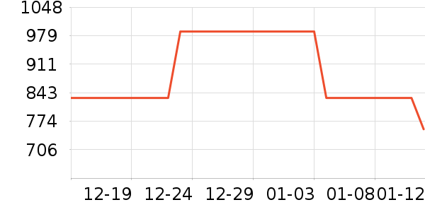 ���ϴ�˹�˶�Ь��ʷ�۸�