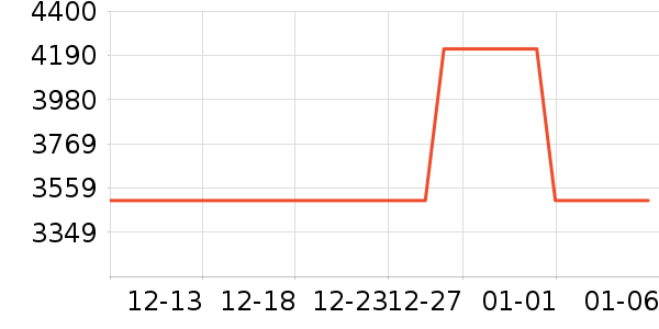 Stokke����/ҡ����ʷ�۸�