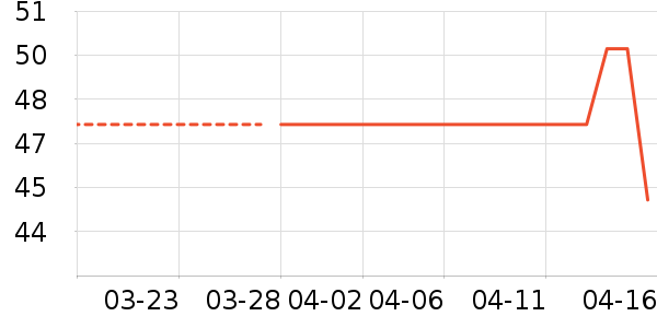 ��ɭ��ϵ������/˿����ʷ�۸�