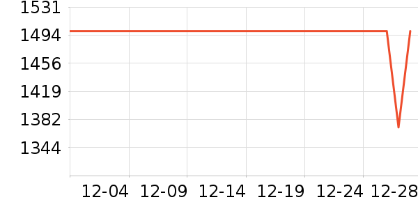 ����ԡ��/��������ʷ�۸�