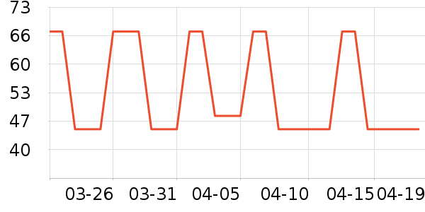 ��Ĥ������ʷ�۸�