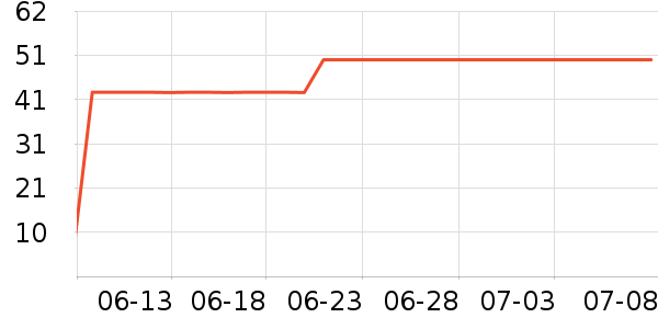 ǧ�̳���������ʷ�۸�