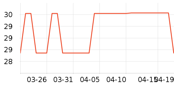 ����ֽ��ʷ�۸�