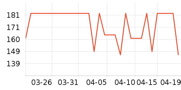 �پ���ʿ���а���ʷ�۸�