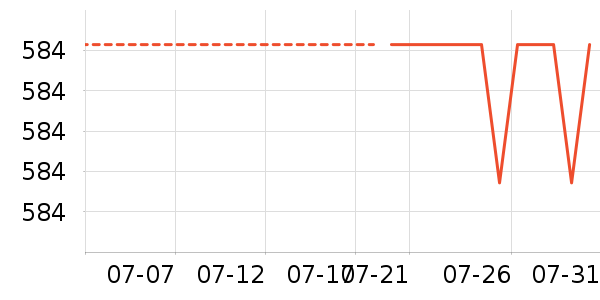 VERO MODAŮʽţ�п�/���п�/�̿���ʷ�۸�