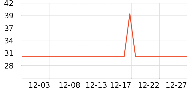 ���ʳ���������ʷ�۸�