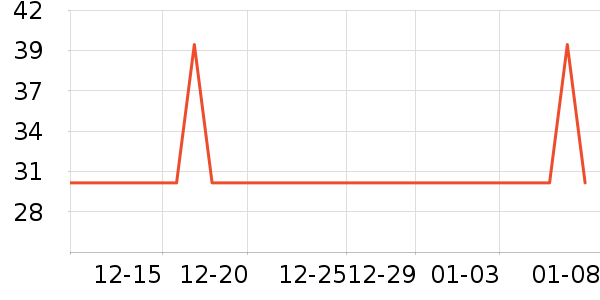 ���ʳ���������ʷ�۸�