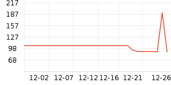 ����è����ʷ�۸�