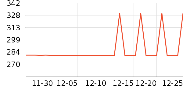 ��ҫ�����ֱ���ʷ�۸�