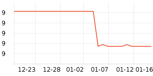 ���������ʷ�۸�