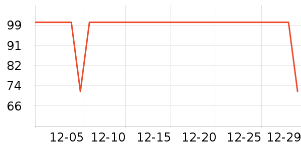 ����˹��ͯ������ʷ�۸�