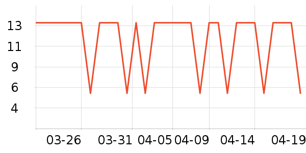 ����ʪ����ʷ�۸�