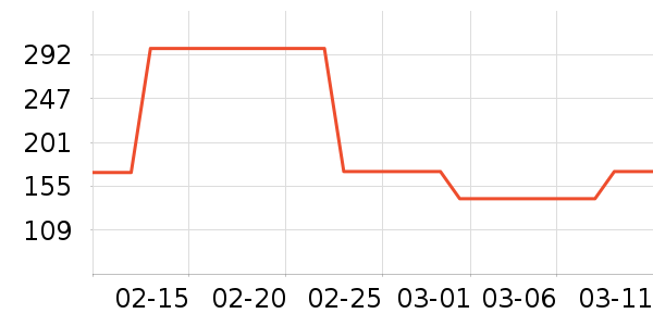 ���廤����װ��ʷ�۸�