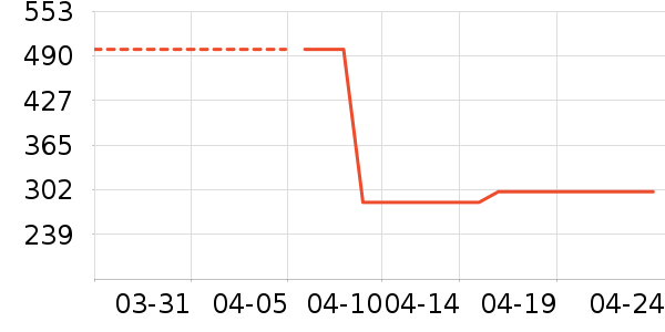 ������������������ʷ�۸�