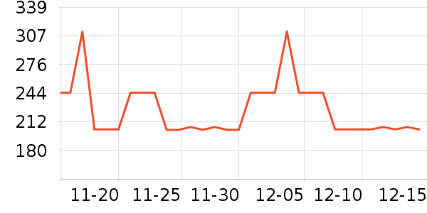 ��֮�������䷽�̷���ʷ�۸�